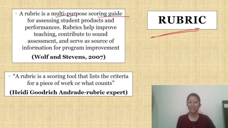 Top Rubric Strategies for Effective Online Learning Progress Assessment: A Comprehensive Guide