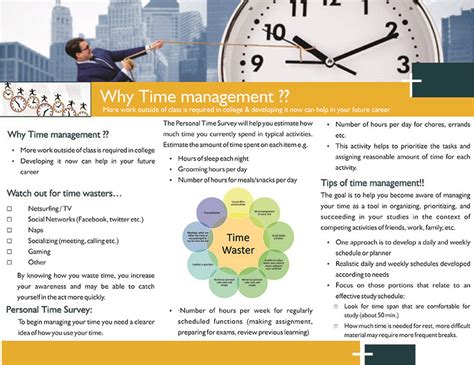 Mastering Time Management: Practical Tools and Methods to Efficiently Manage Your Study Time